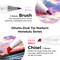 Ohuhu 104-Color Alcohol-Based Markers - Dual Tips Art Markers - Honolulu/ Honolulu B Series